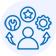Vertical Conseil Expertise développement Vertical Conseil Expertise développement